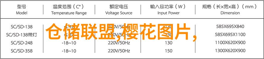 OMRON接近传感器 圆柱型选型数据